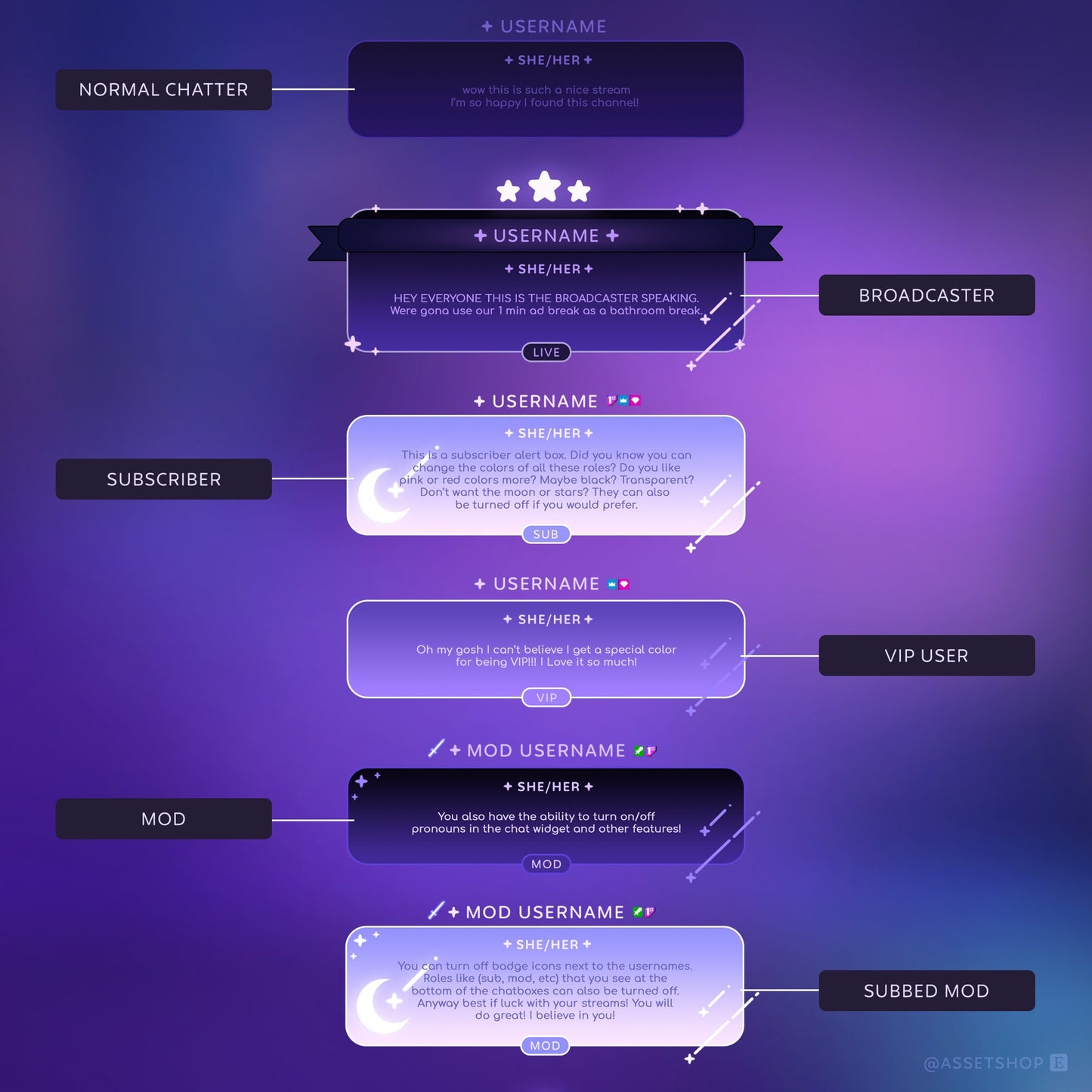 Cosmos Twitch Chat Widget - Stream ChatBox