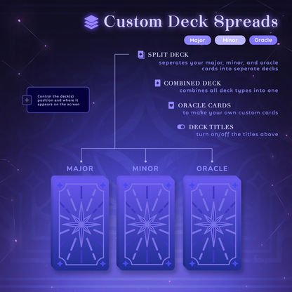 Tarot Card Stream Widget